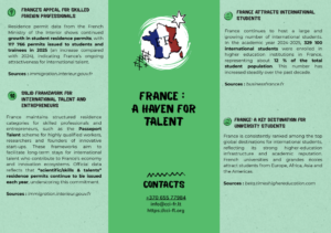 Visuel de la page sur la France, terre d'accueil des talents