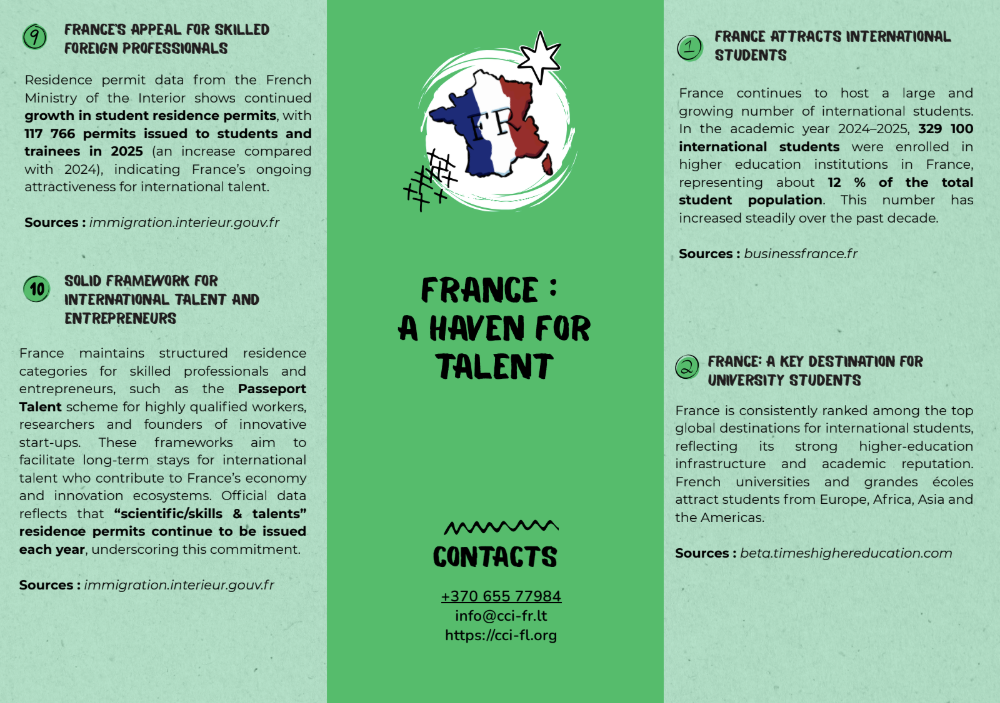 Visuel de la page sur la France, terre d'accueil des talents