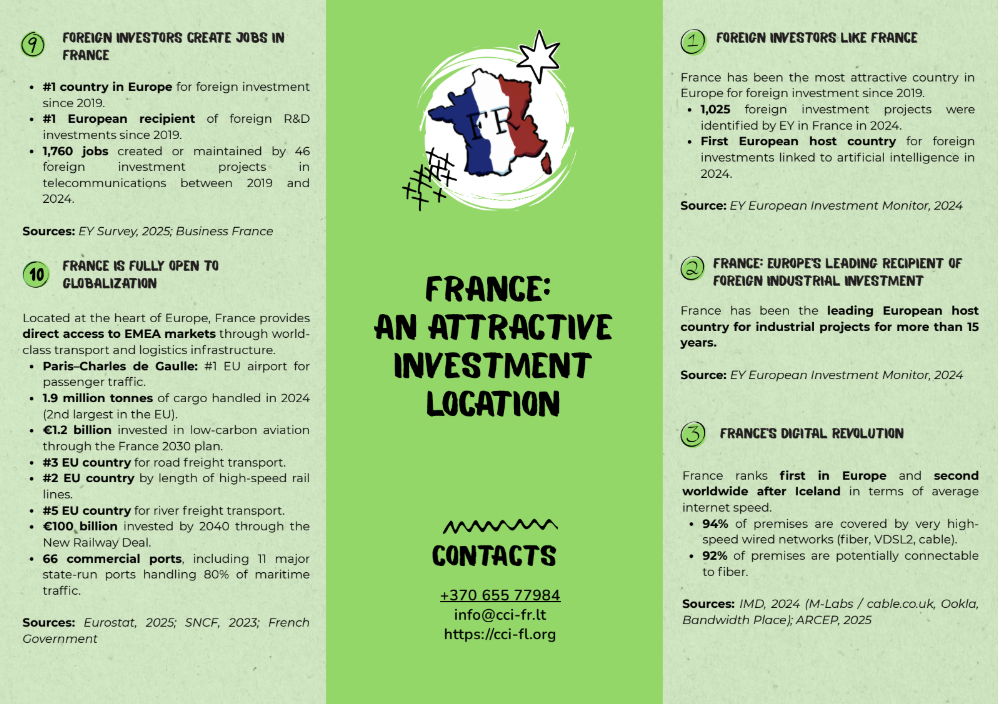 Cover of the France, an Attractive Investment Location documentation sheet