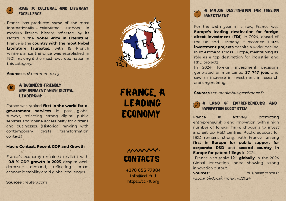 Cover of the France, a Leading Economy documentation sheet