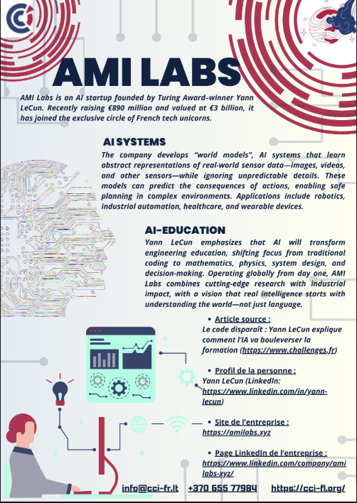 Visuel illustrant la présentation d'AMI Labs