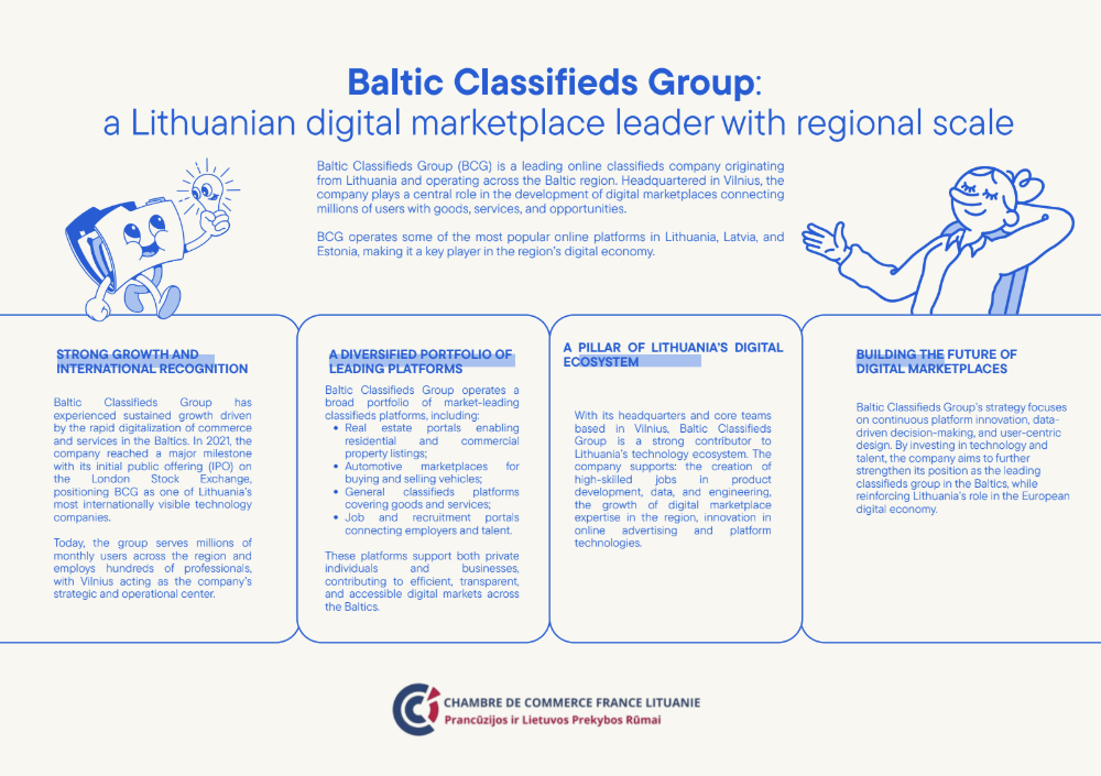 Visuel de la page sur la licorne lituanienne Baltic Classifieds Group