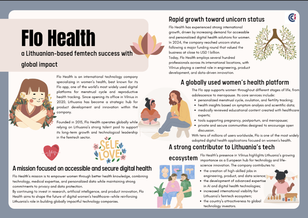 Visuel de la page sur la licorne lituanienne Flo Health